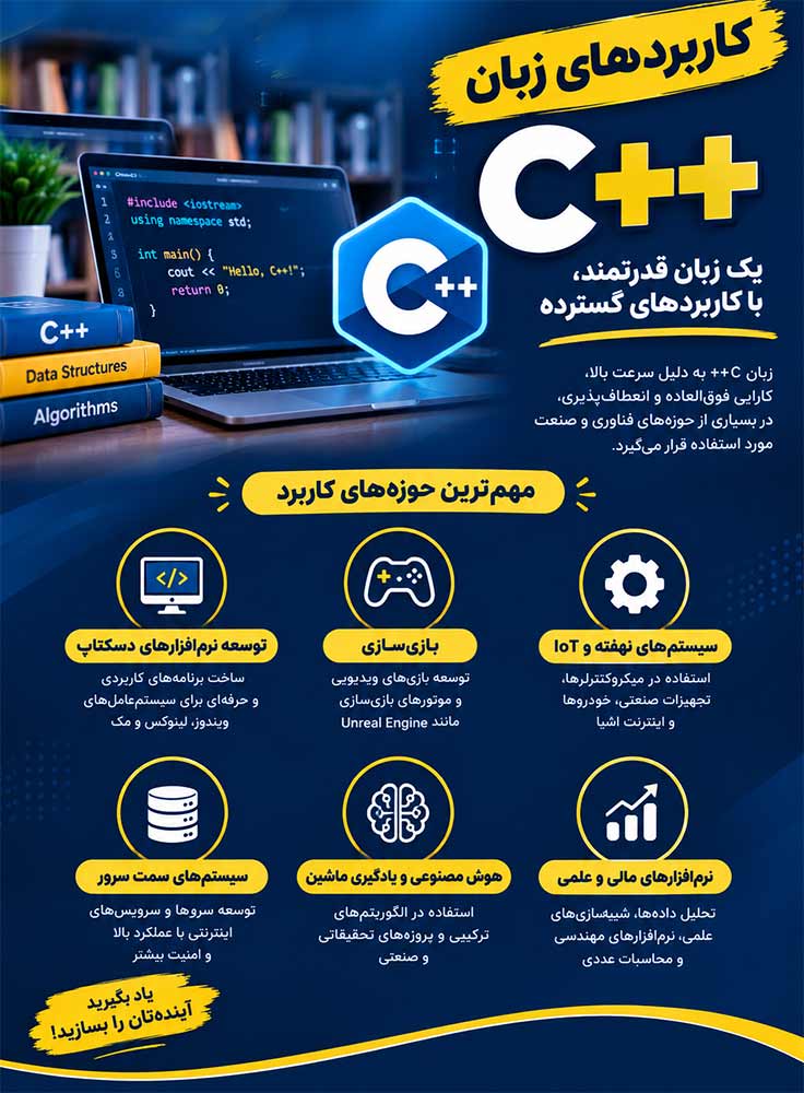 کاربردهای-++c