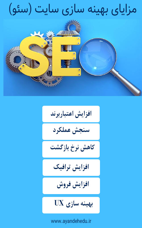 دوره سئو آموزشگاه آینده برتر