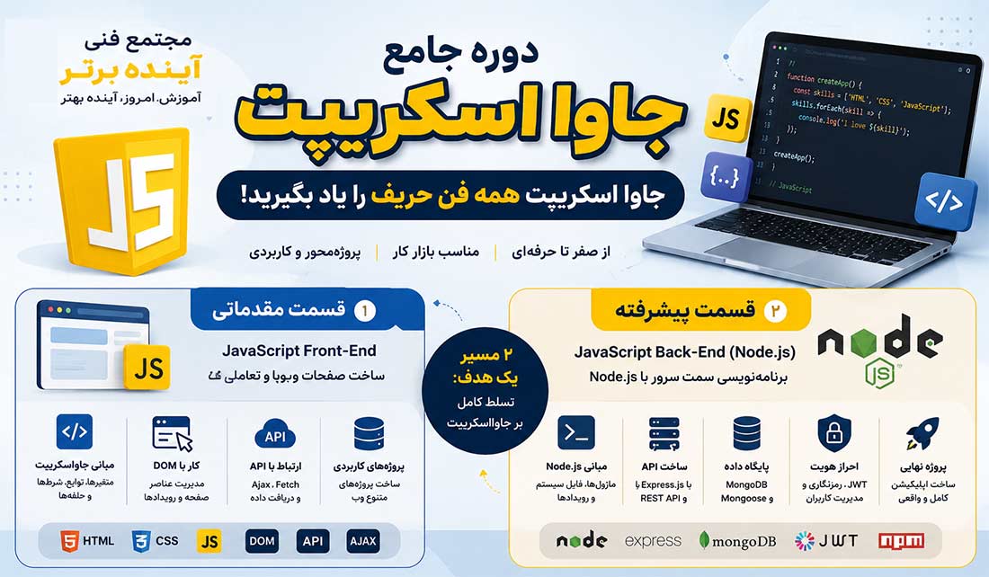 دوره جاوا-اسکریپت آموزشگاه آینده برتر