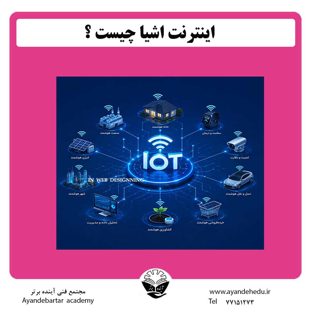 اینترنت-اشیاچیست ؟