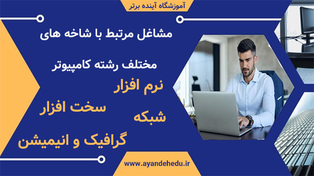 مشاغل-کامپیوتر