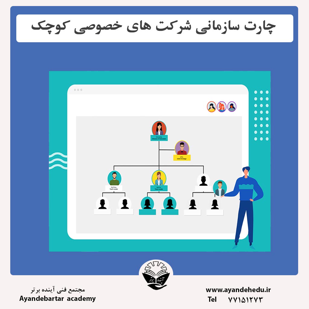 چارت-سازمانی-شرکت-خصوصی-کوچک