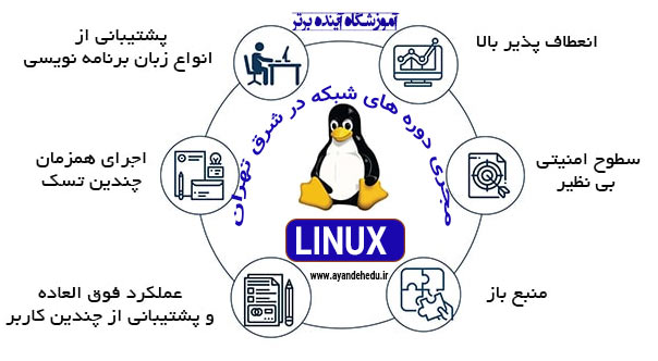 مزایای لینوکس درشبکه